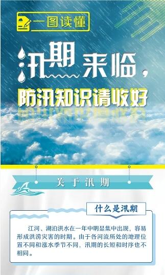 一圖讀懂丨汛期來臨，防汛知識請收好