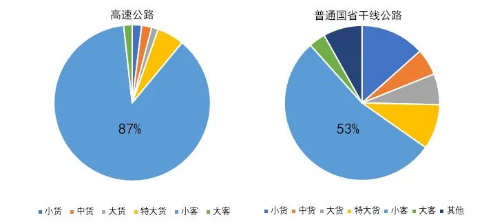 2020年國(guó)慶、中秋雙節(jié)甘肅省公路出行指南