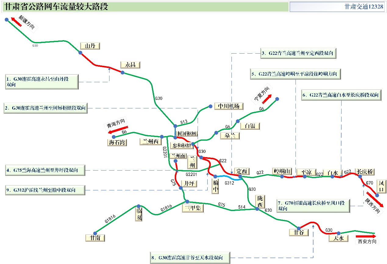 2020年國(guó)慶、中秋雙節(jié)甘肅省公路出行指南