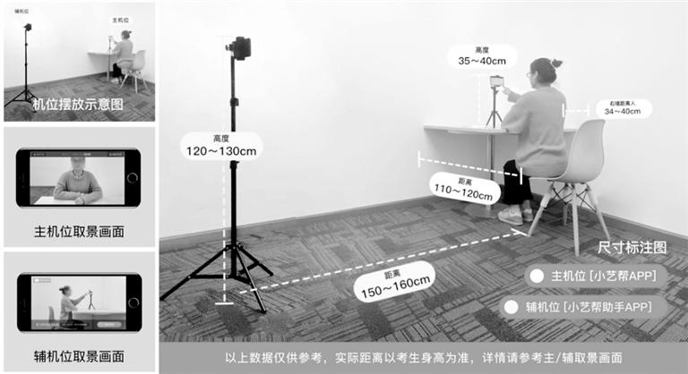 中國傳媒大學(xué)藝考初試需兩部手機(jī)：一部用于作答，一部實(shí)時(shí)監(jiān)考