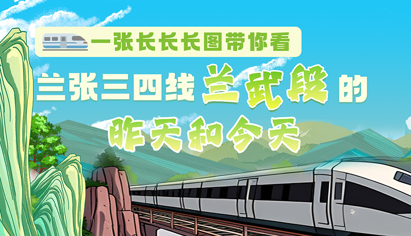 沿著絲路遇見(jiàn)你·最美鐵路人|一張長(zhǎng)長(zhǎng)長(zhǎng)圖，帶你看蘭張三四線蘭武段的昨天和今天